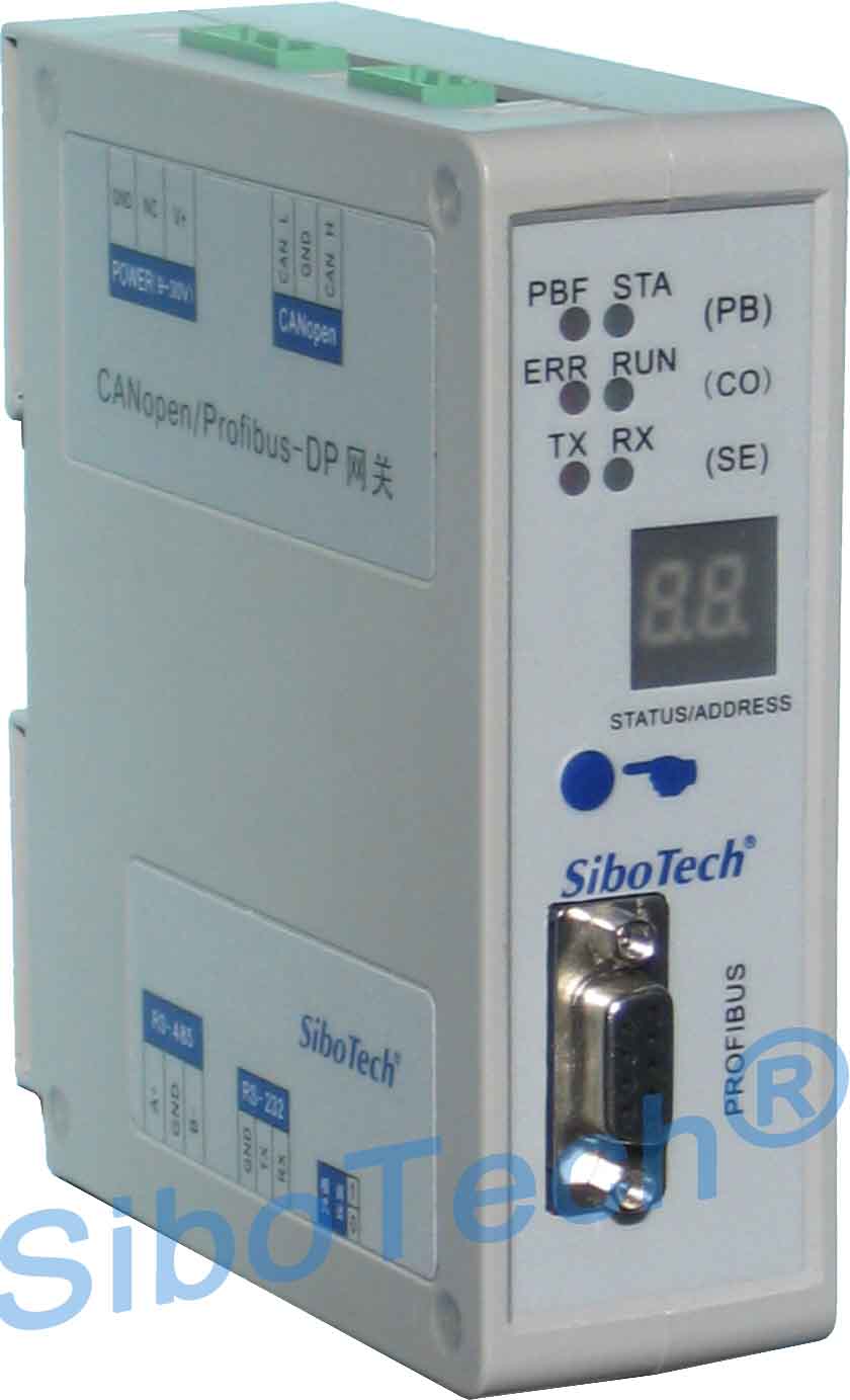 CAN / PROFIBUS